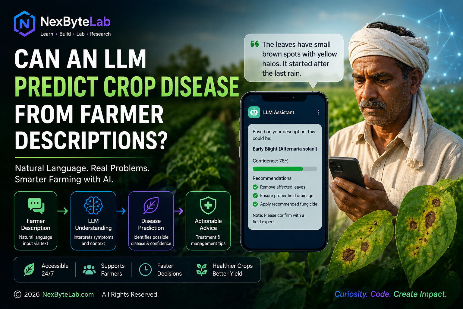 Indian farmer describing crop symptoms to an LLM-based AI system that analyses natural-language descriptions to predict possible crop diseases and provide decision-support information.